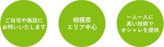 訪問理美容サービス
